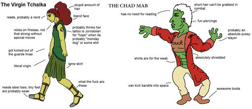 Virgin Tchaika and Chad Mab